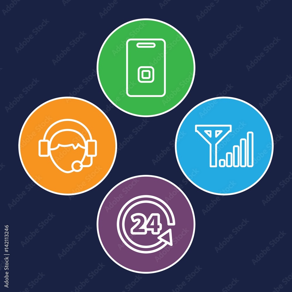 Poster set of 4 call outline icons