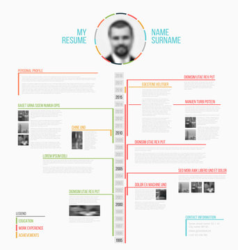 Vector timeline minimalist cv / resume template