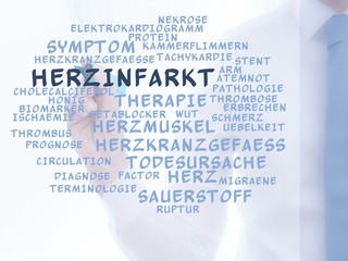 Herzinfarkt