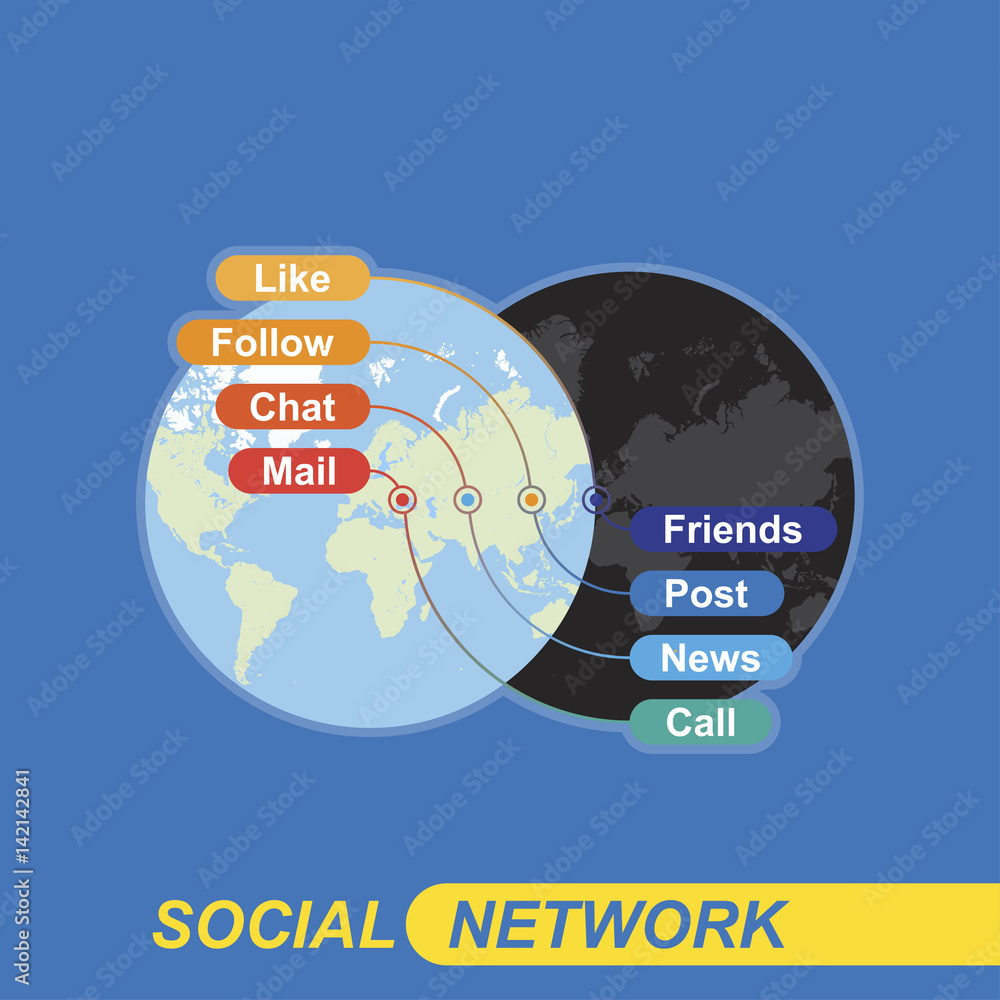 Poster social network concept on background world map on the topic of communication on the internet and com