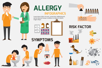 Allergy Infographic Set. Content graphics of symptoms and prevention allergy disease. health and medical concept vector illustration. - obrazy, fototapety, plakaty