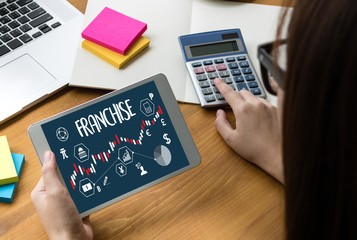 FRANCHISE  Marketing Branding Retail and Business Work Mission Concept