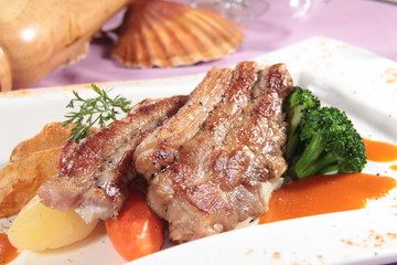 beef steak