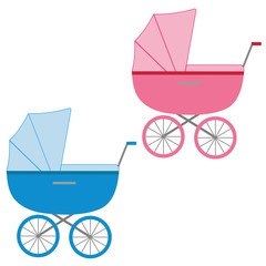 Prams on a white background