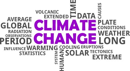 word cloud - climate change