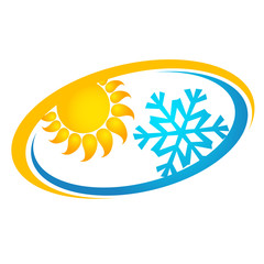 Air conditioning and ventilation sign