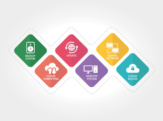 NETWORK TECHNOLOGY CONCEPT