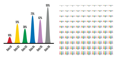 Set of bell curve percentage bar chart from 1 to 100 for web design, user interface (UI) or infographic - red, yellow, green, blue, purple and gray