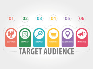 TARGET AUDIENCE CONCEPT