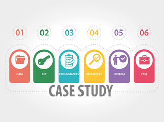 CASE STUDY CONCEPT