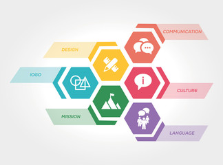 CORPORATE IDENTITY CONCEPT