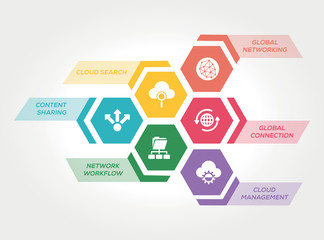 CLOUD DATA TECHNOLOGY CONCEPT