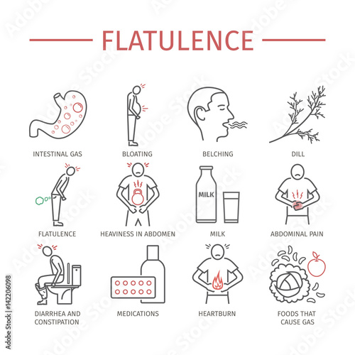 "Flatulence. Symptoms, Treatment. Line icons set." Stock image and