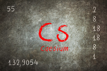 Isolated blackboard with periodic table, Caesium