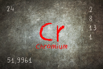 Isolated blackboard with periodic table, Chromium