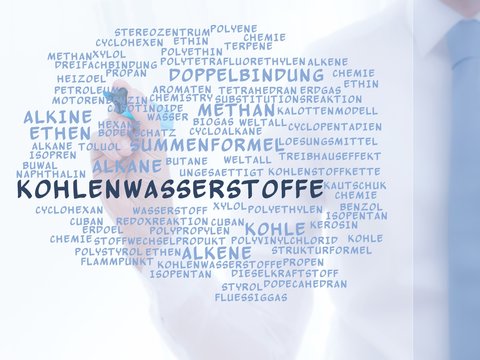 Kohlenwasserstoffe