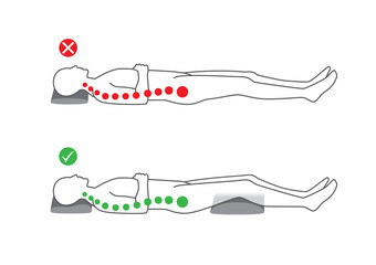 Correct posture to sleep on your back for supporting the spine and good health.