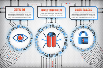 Digital technology concept of background with hacker bug, eye and padlock. Circuit board background. Hi-tech electronic wires. Abstract information security. Modern safety digital background.