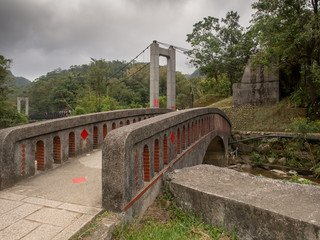 Way to  Shifen Waterfalls