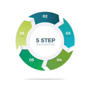 Five step circle infographic