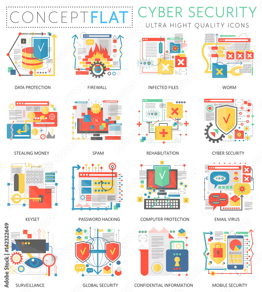 Poster Infographics mini concept Online communication security, computer protection icons for web. Premium quality color conceptual flat icons elements. Cuber security concepts.