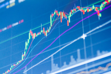 Stock Exchange Board