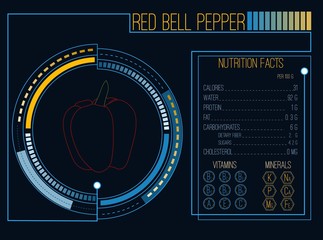 Red bell pepper. Nutrition facts. Vitamins and minerals. Futuristic  Interface. HUD infographic elements. Flat design, no gradient. Vector illustration