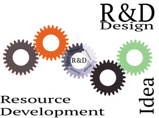R&D working cycle