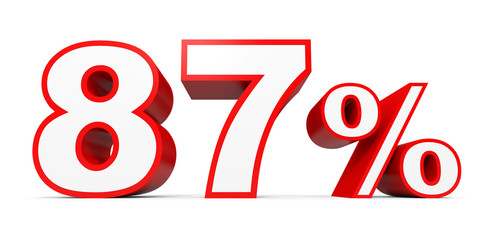 Eighty seven percent off. Discount 87 %.