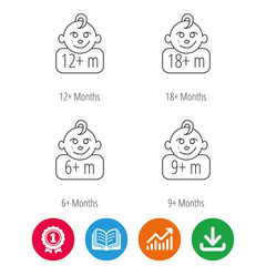 Infant child and toddler baby icons. 6-18 months child linear sign. Award medal, growth chart and opened book web icons. Download arrow. Vector