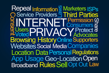 Internet Privacy Word Cloud