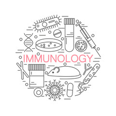 Obraz na płótnie Canvas immunology research icons