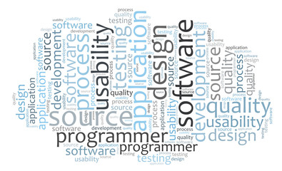 Software word cloud
