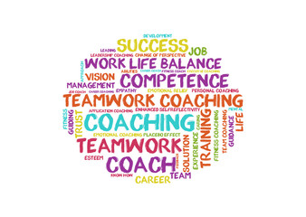 Coaching word cloud shaped as a circle