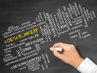 Löslichkeit