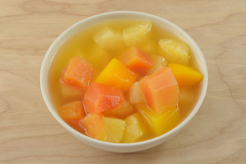 Canned tropical fruit mix of pineapple and papaya om white bowl