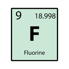Fluorine periodic table element color icon on white background vector