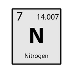 Nitrogen periodic table element gray icon on white background vector