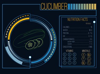 Cucumber. Nutrition facts. Vitamins and minerals. Futuristic  Interface. HUD infographic elements. Flat design, no gradient. Vector illustration