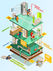 Plumbing Problems Solution Isometric Infographic Poster