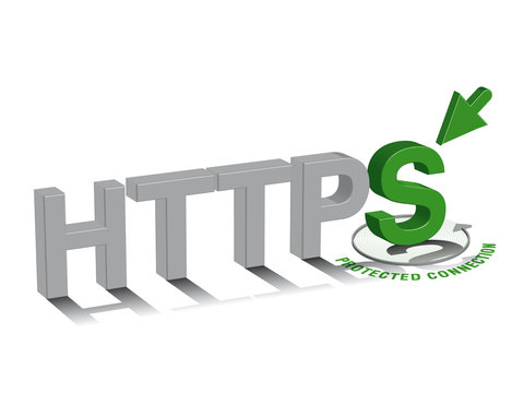 https secure protocol
