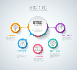 Five steps infographics with main option, business data visualization, process chart