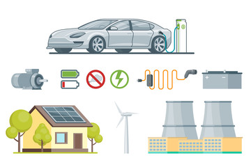 Ecology Elements Set