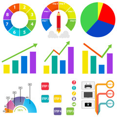 A set of diagrams and graphs