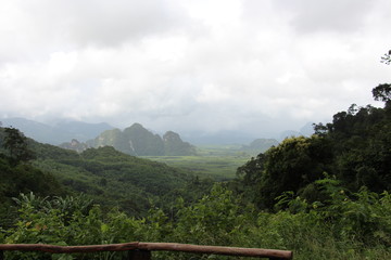 Beautiful unique city of Bangkok in Thailand and Phuket, Ko Samui, Khao Lak