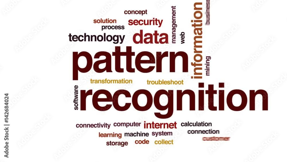 Poster pattern recognition animated word cloud, text design animation.