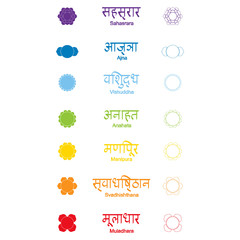 set of color icons with  names of chakras in Sanskrit for your design 