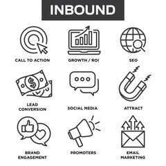 Inbound Marketing Vector Icons with growth, roi, call to action, seo, lead conversion, social media, attract, brand engagement, promoters, campaign, smm