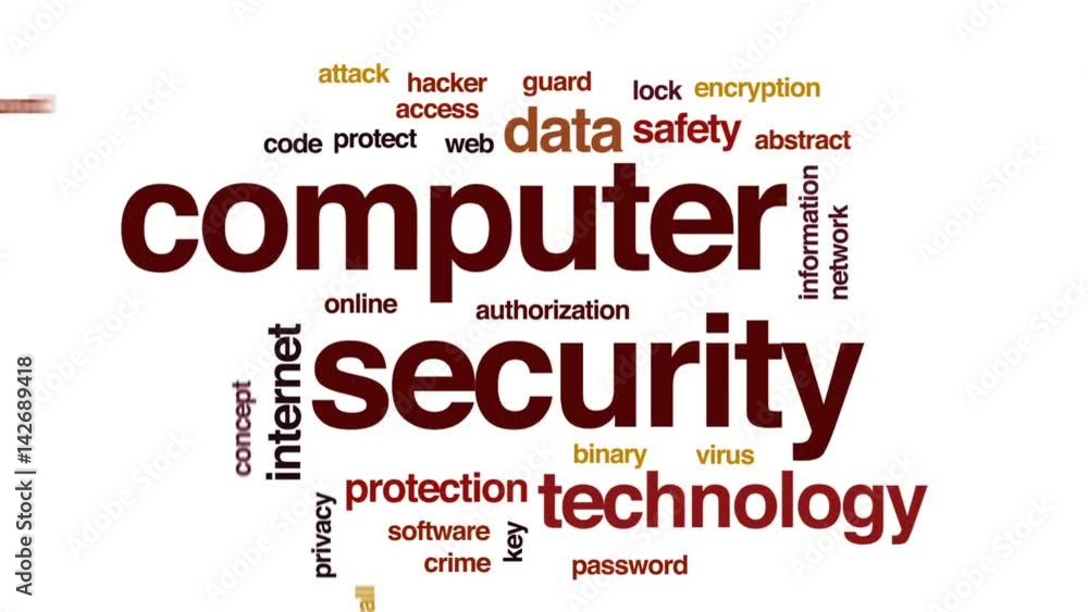 Poster computer security animated word cloud, text design animation.