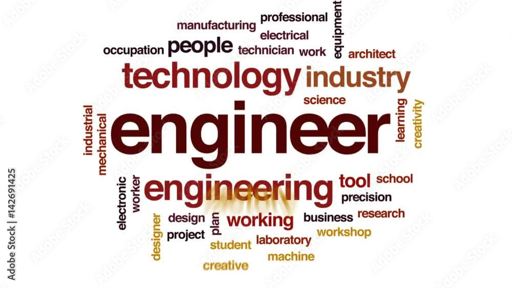 Poster engineer animated word cloud, text design animation.
